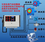 可燃ky网页报警器