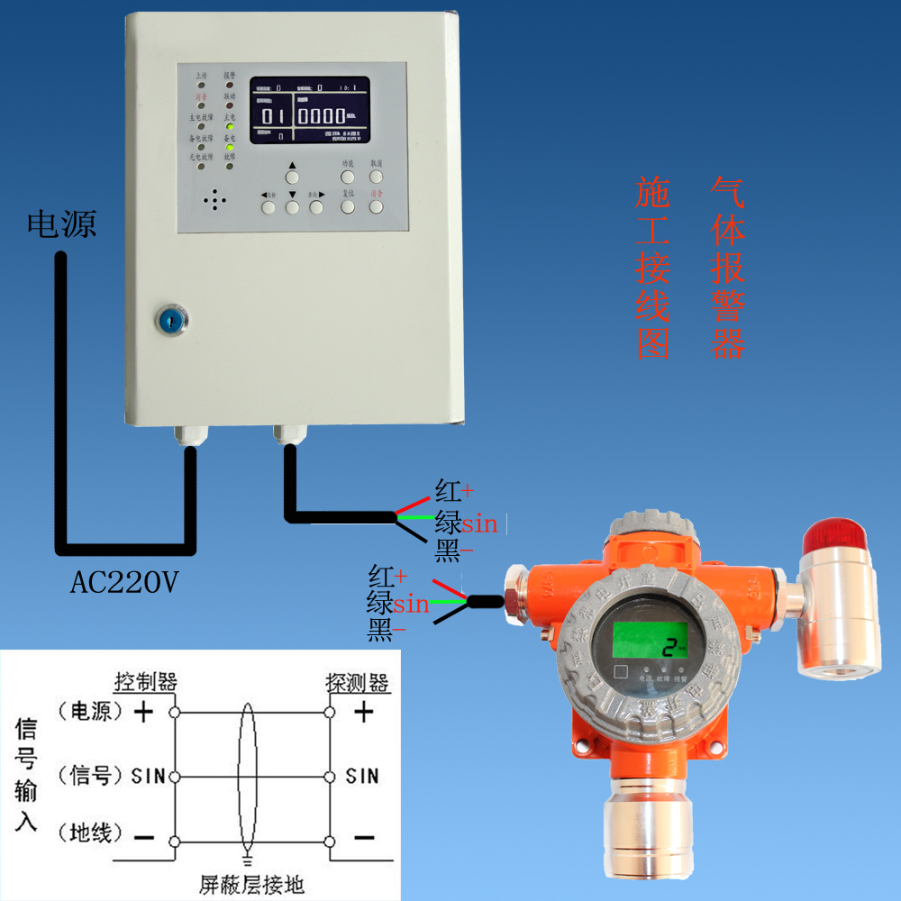 可燃ky网页报警器