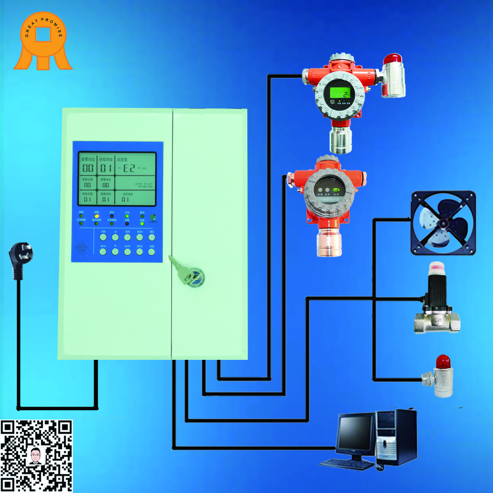可燃ky网页报警器